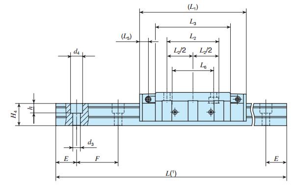 IKOLRWXH75C2R1200P尺寸圖