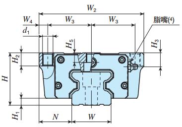 IKOMXL45C2R1470T3SPS2直線導軌尺寸圖