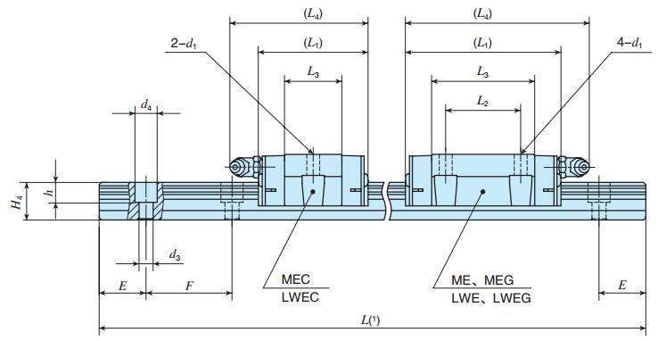 IKOMEC15C2R160T1PS1尺寸圖