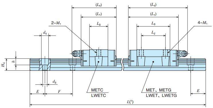 IKOMETC20C2R640T2H尺寸圖