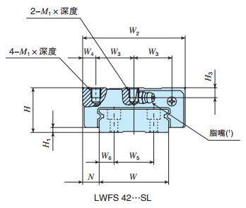 IKOLWFS42C2R360SLT1SPS1直線導軌尺寸圖