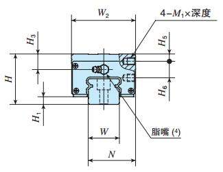 IKOLWHY35C2R1520T2SPS1直線導軌尺寸圖