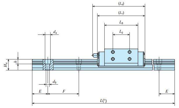 IKOLWHY35C2R1520T2SPS1尺寸圖