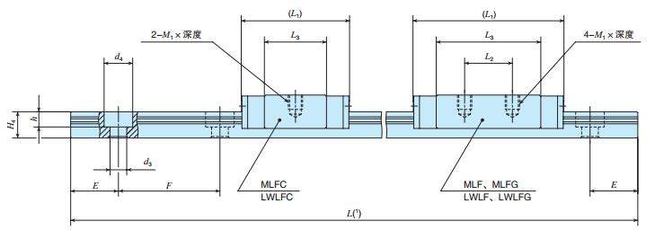 IKOMLFG24C2R240T2HS1尺寸圖