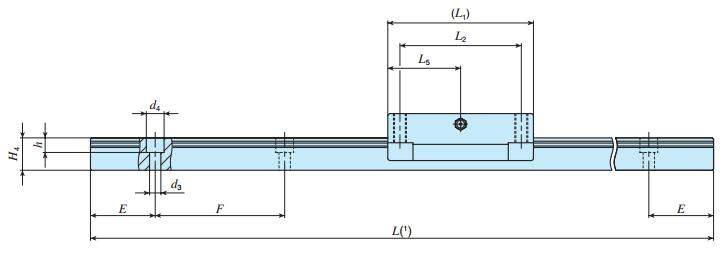 IKOLWFH40C2R360T2P尺寸圖